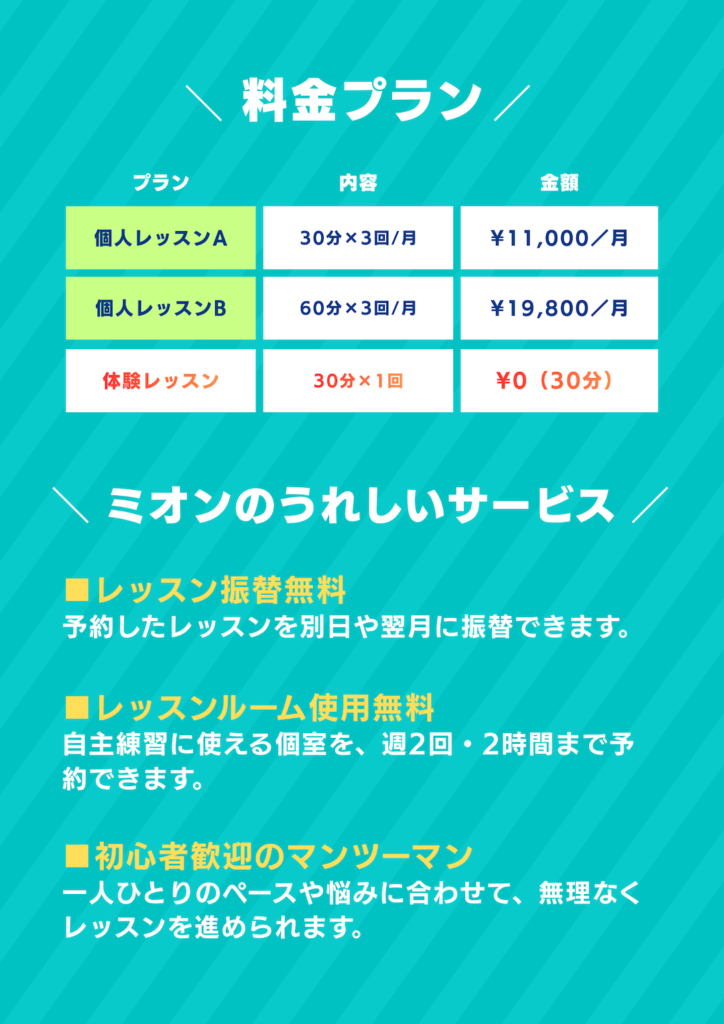 ミオンミュージックスクールの料金プランとサービス案内。個人レッスンAは30分を月3回で月額11,000円、個人レッスンBは60分を月3回で月額19,800円、体験レッスンは30分1回で無料。サービスとして、レッスン振替無料、レッスンルーム使用無料、初心者歓迎のマンツーマン対応を案内している。