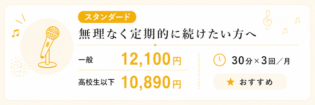 スタンダードプランは30分レッスンを月3回。一般12,100円、高校生以下10,890円で、無理なく定期的に続けたい方におすすめです。