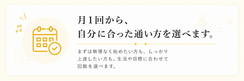 月1回から生活や目標に合わせてレッスン回数を選べる、ミオンミュージックスクールの受講プラン。